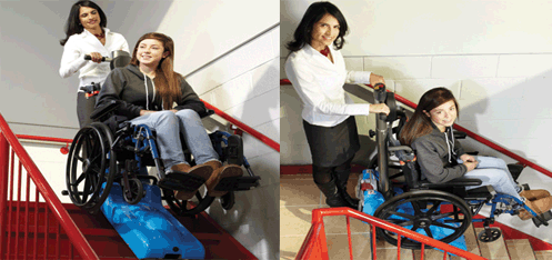 SAVARIA產(chǎn)品